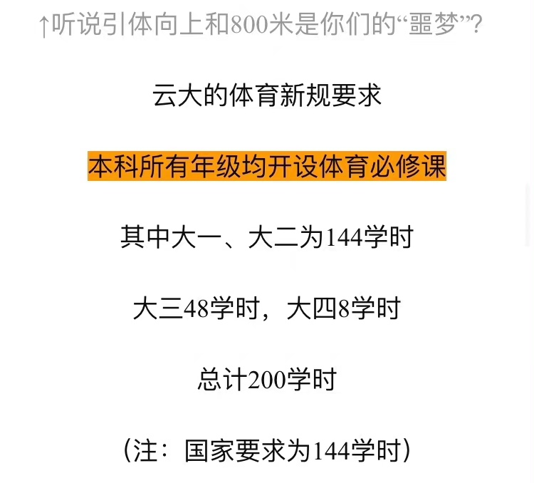 云南大学对学生“下手”？体育不及格不发毕业证！学生“不满意”