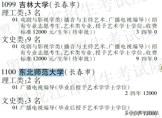 高考志愿填报时，理科女生想学汉语言或者播音主持，怎么办？