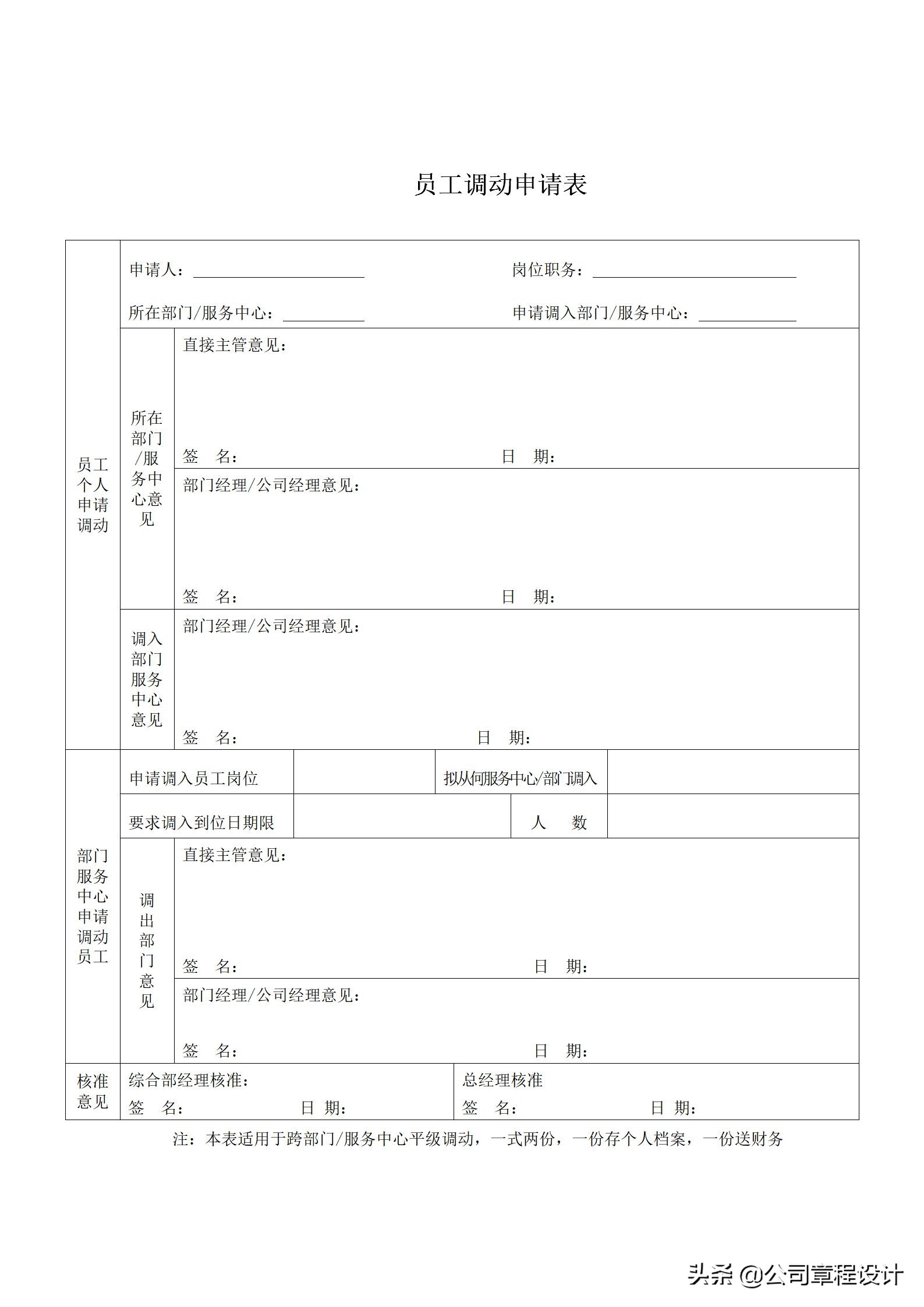 招聘登记表格（公司招聘整套表格）