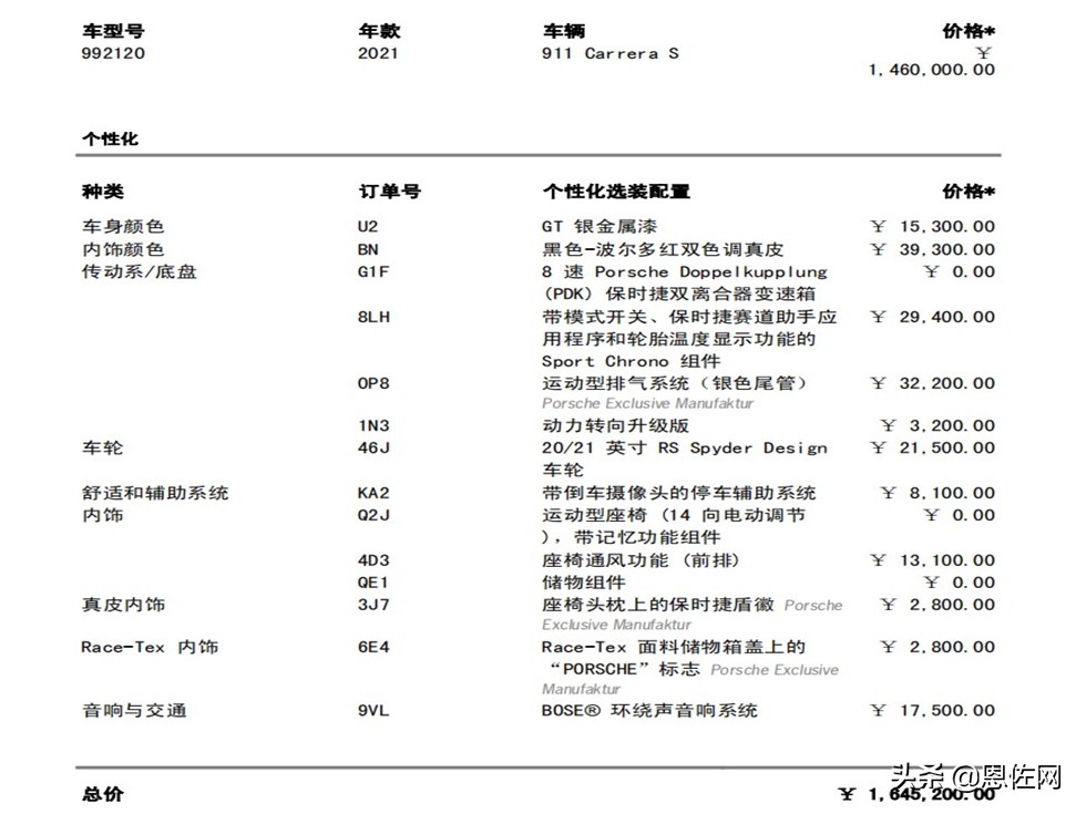 运动实用样样精通的豪华跑车 保时捷 911Carrera S