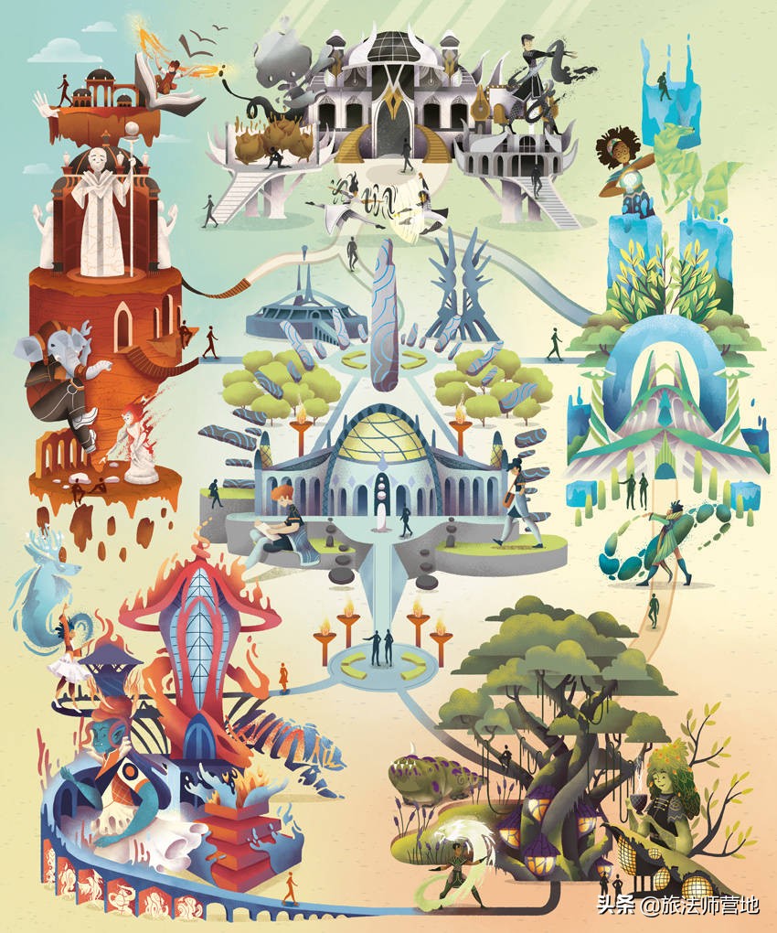 「万智牌」斯翠海文这个魔法学校到底是个啥样子？