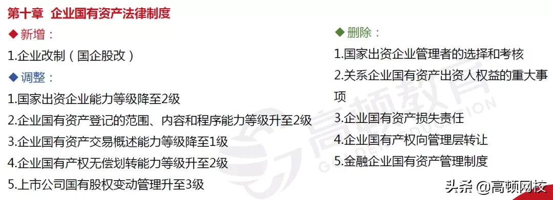 CPA考生泪崩！《会计》章节大改，《财管》要点调整！