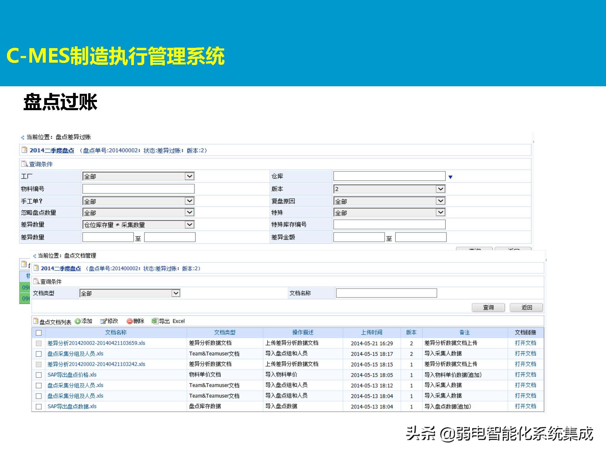MES系统解决方案