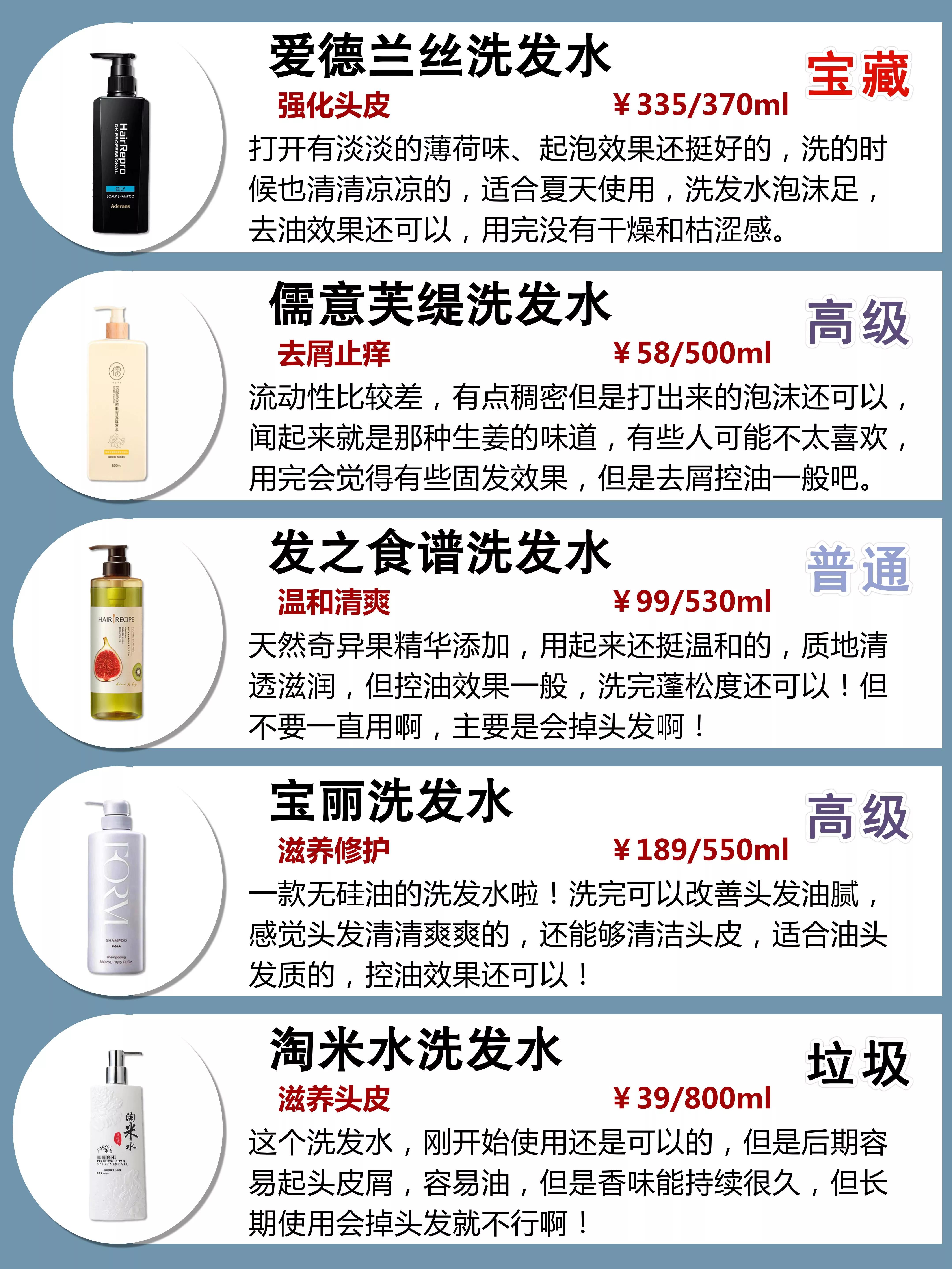 多年亲测 防脱生发控油洗发水合集