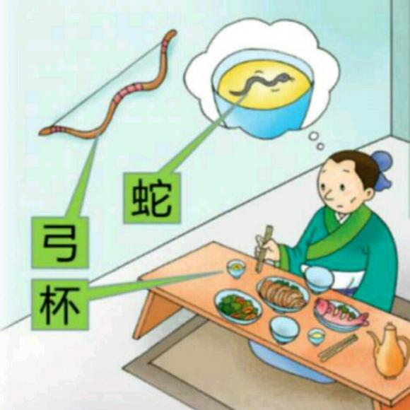 [杯弓蛇影]的典故故事