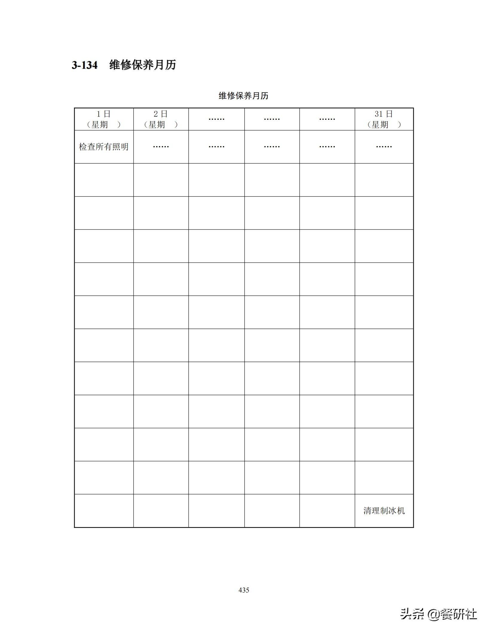 餐饮管理培训大典：200+操作流程/表单工具（462页文档）