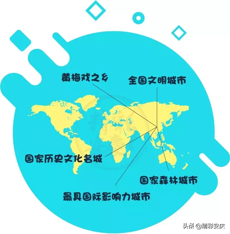 不同人眼里的安庆地图，哪一张戳中了你？