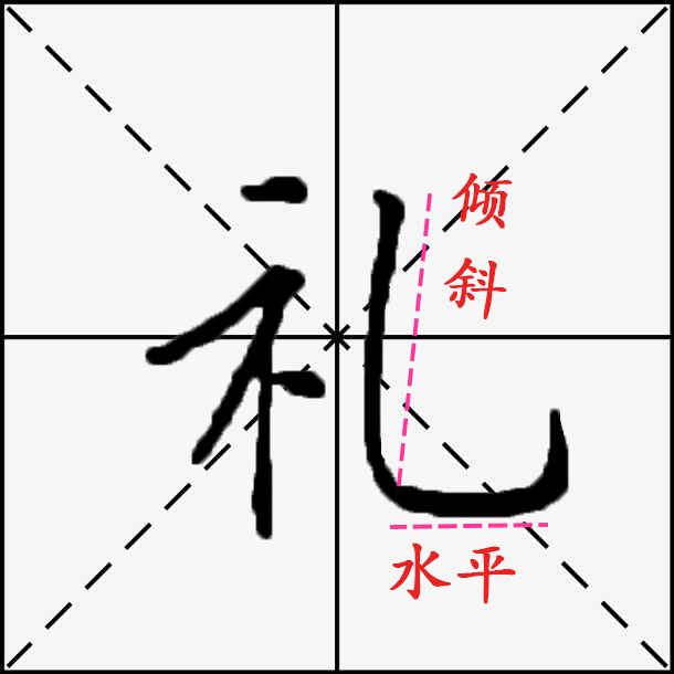 硬笔书法中示字旁“礻”怎么写好看？