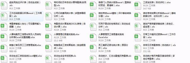小白的春天！老会计退休才肯分享：工资表模板+会计分录，速收