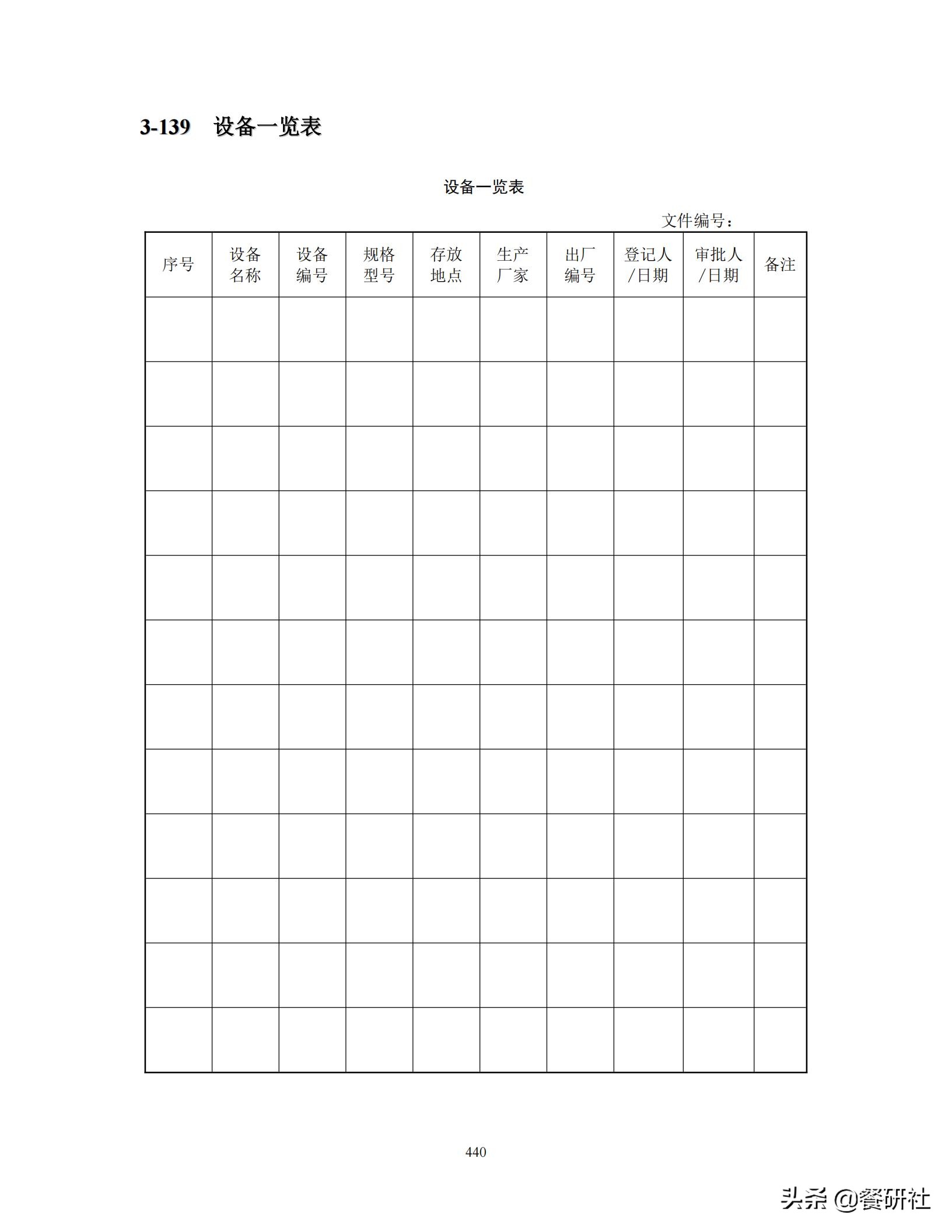 餐饮管理培训大典：200+操作流程/表单工具（462页文档）