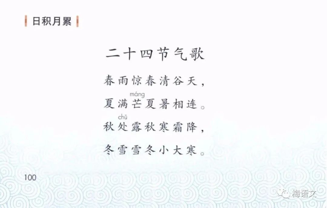 初中语文必背必考：24幅思维导图，24首古诗，让你记住24节气