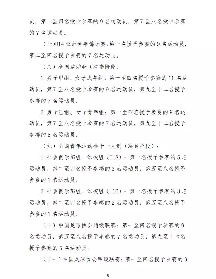 足球比赛分为什么组别(踢球的孩子，参加这些足球比赛可申请国家一级、二级运动员证书)