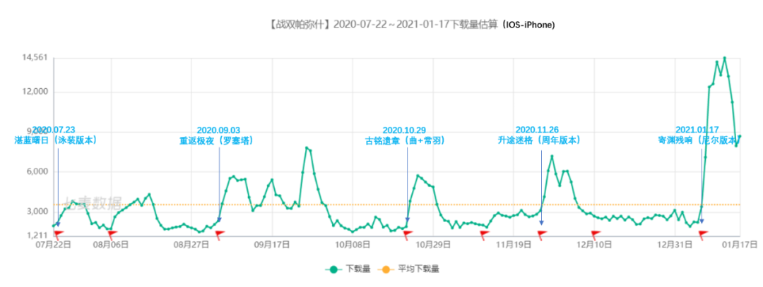 我亲身体验了市面上的所有2B小姐姐，帮你挑出了最棒的那个