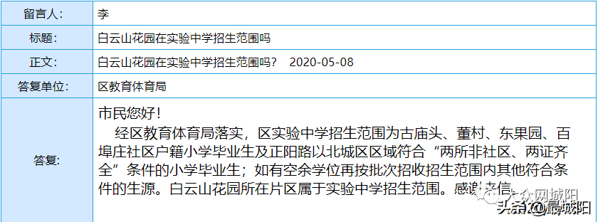 城阳区银河路竣工时间、教师招聘及实验中学招生范围等的官方回复