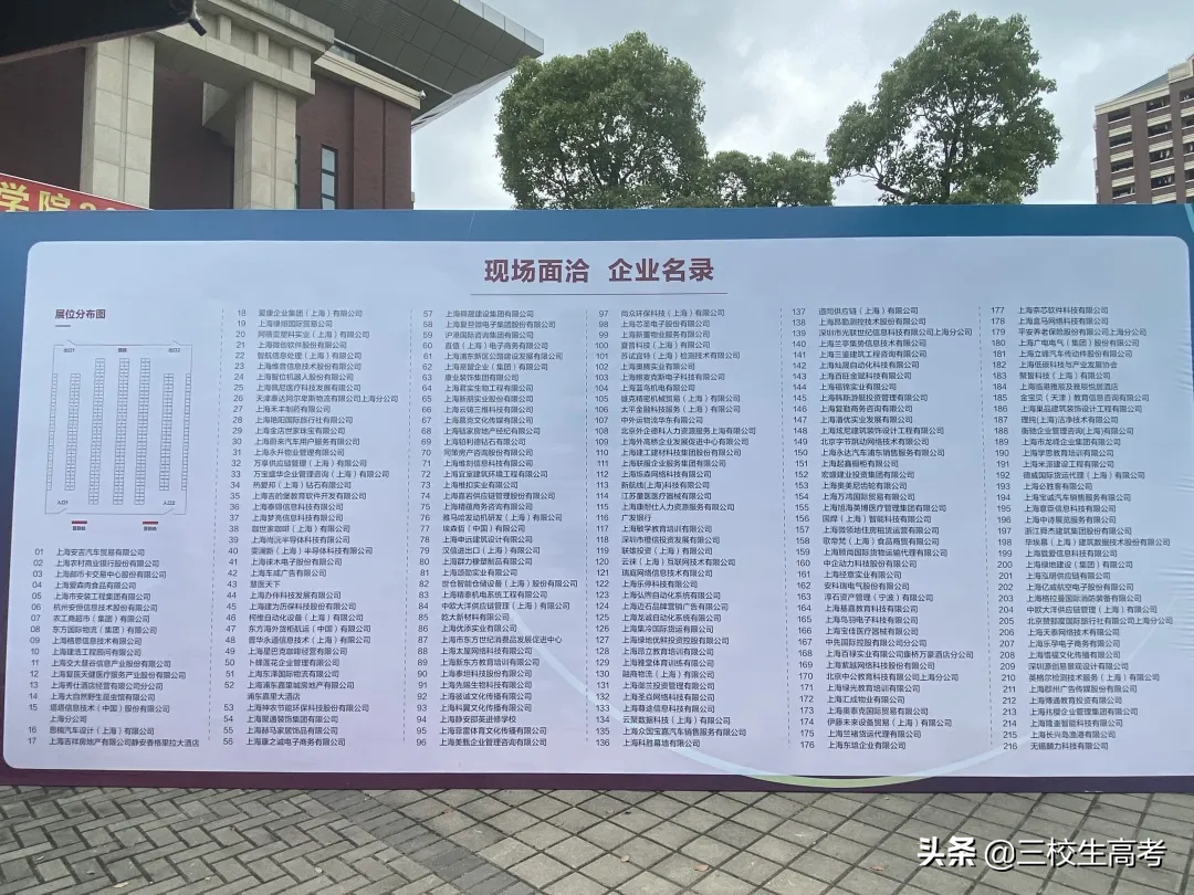 上海建桥学院春季就业实习招聘会现场直击