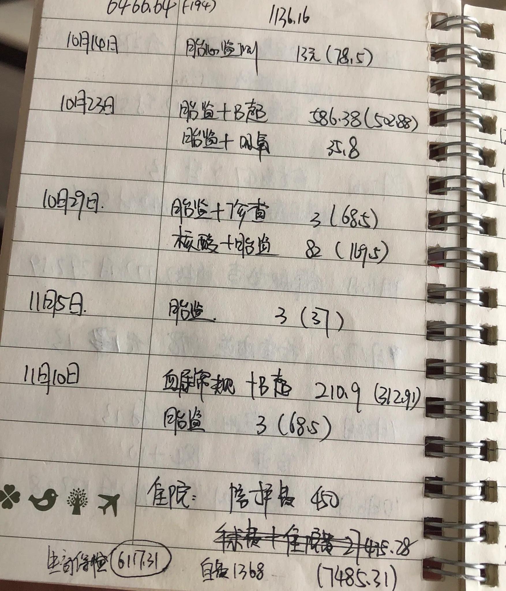 从产检到宝宝一百天 看看一共花费多少钱？孕期到生娃的点滴