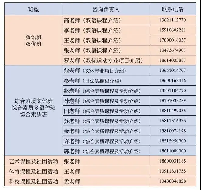 小升初升学·走进名校之海淀外国语实验学校