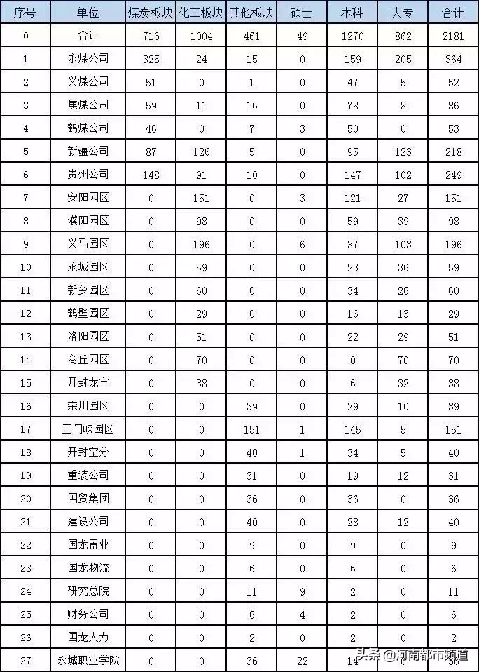 获嘉县最新招聘招工（一大波招聘来袭）