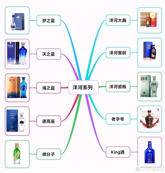 10年华山论剑多少钱（中国白酒） 第16张