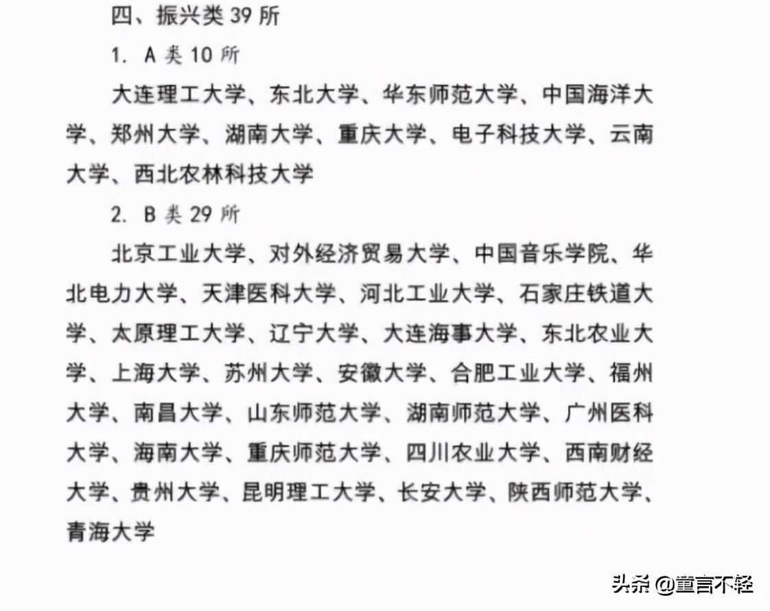 石家庄迎来双一流大学，将填补河北省会名牌大学缺失的遗憾