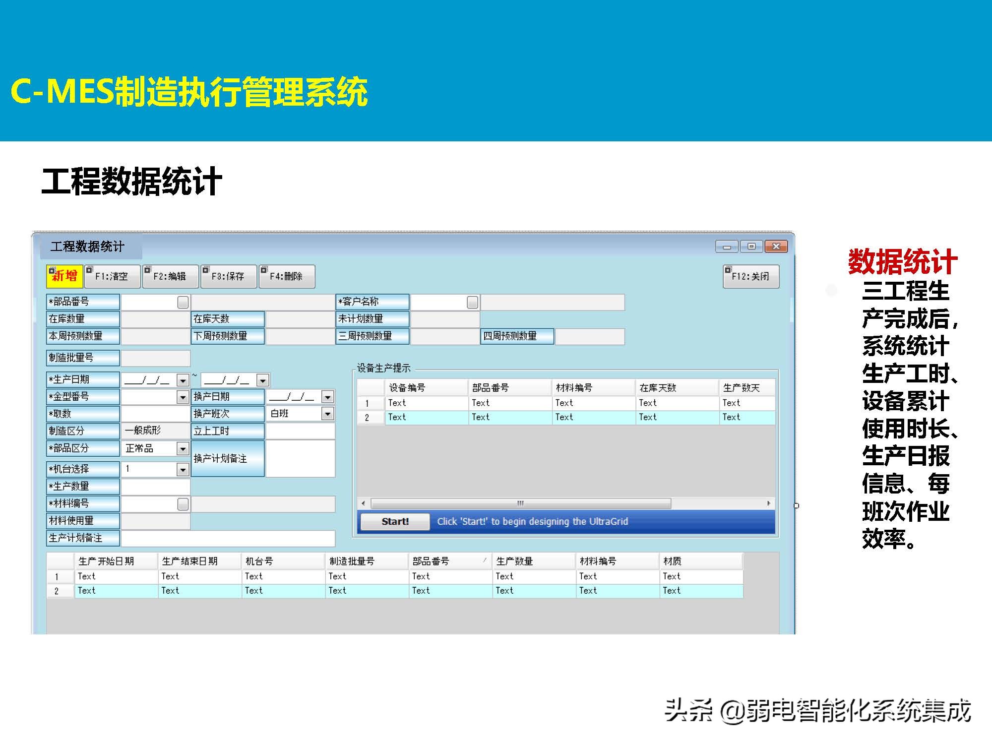 MES系统解决方案