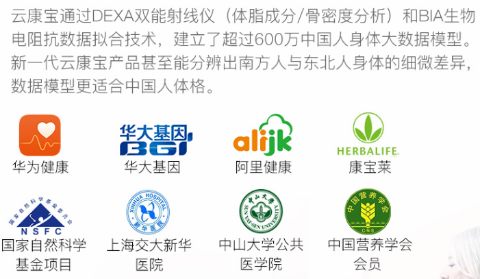 电子秤哪个品牌质量好（横评5款体脂秤结果）