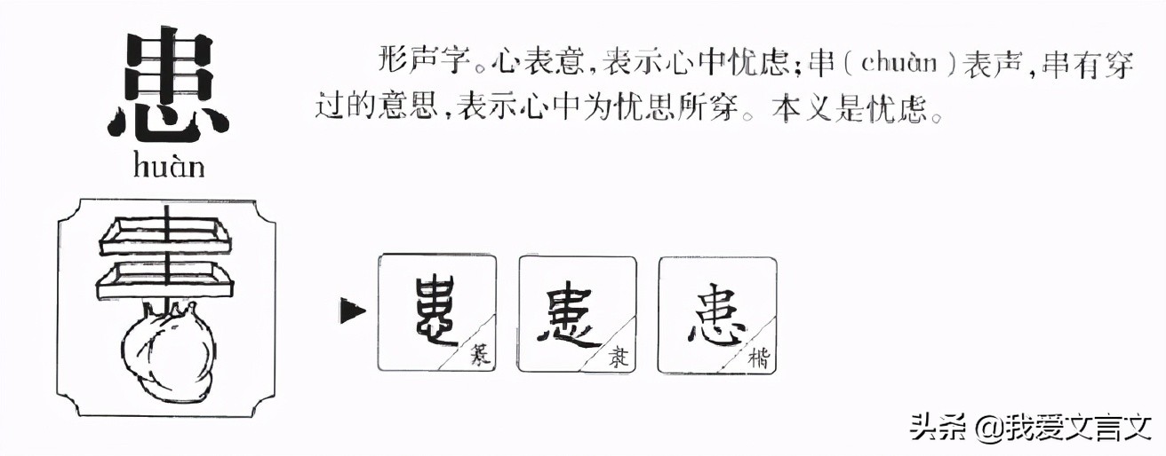 经典文言文赏析 | 目不见睫