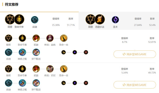 LOL：国服新攻略中心上线，大数据助你抢占先机