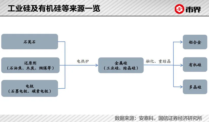 合盛硅业,宁波“草帽王”激荡三十载