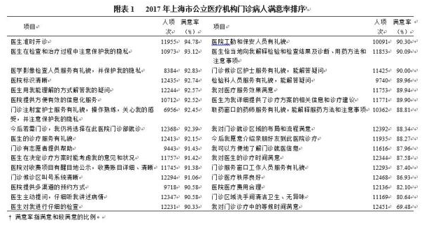 网购处方药，是解困办法还是监管乱象？处方药，你网购过吗？