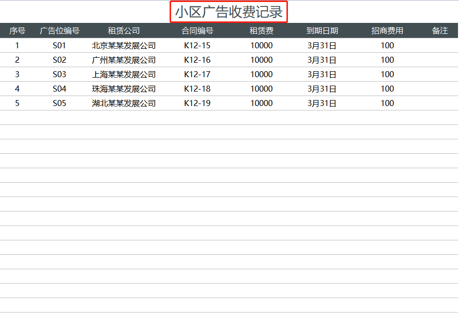 闺蜜为物业会计付出了太多！又是总结账务处理，又是编制系统