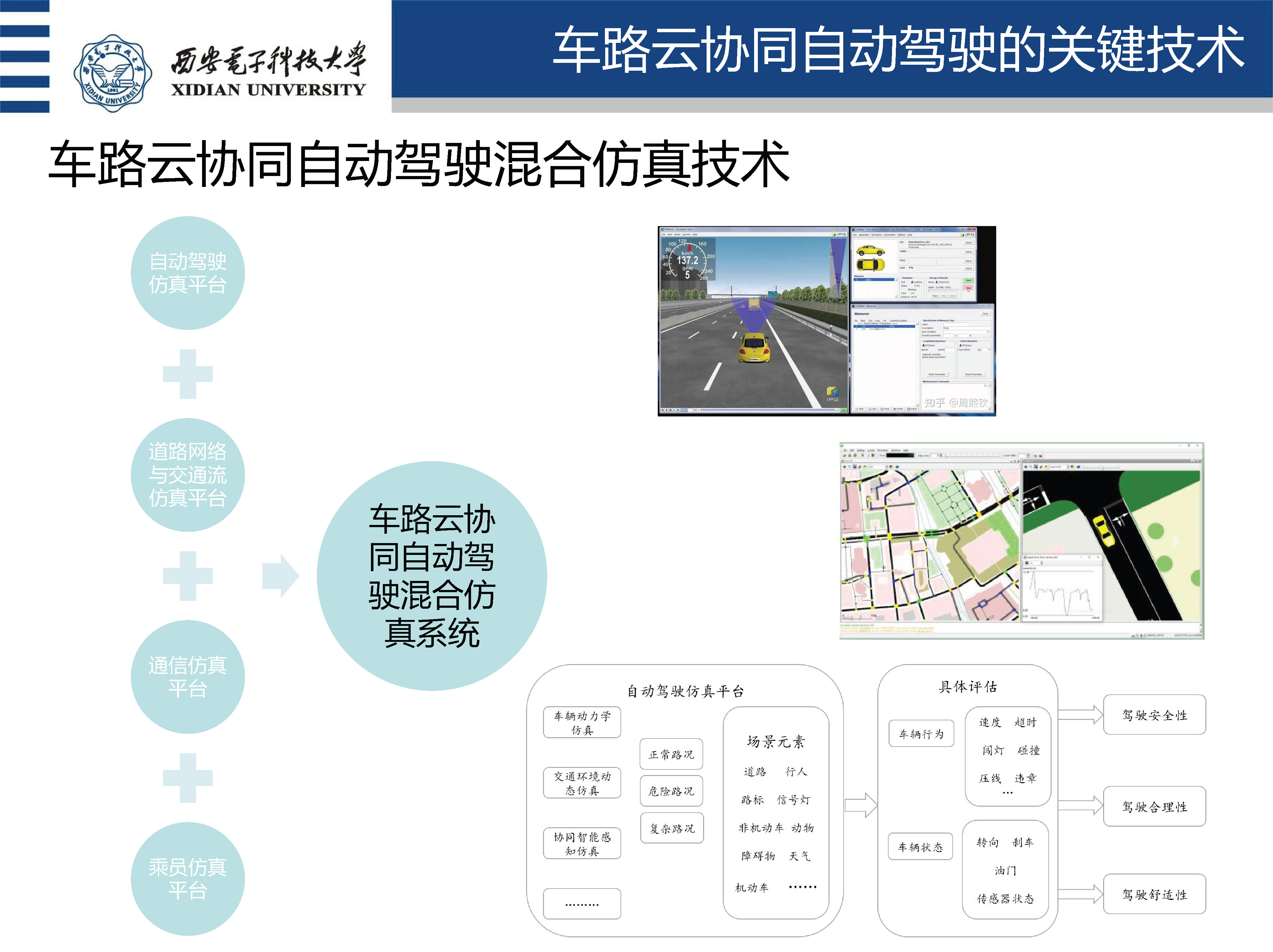 西安电子科技大学盛凯教授：车路云协同自动驾驶理论与关键技术