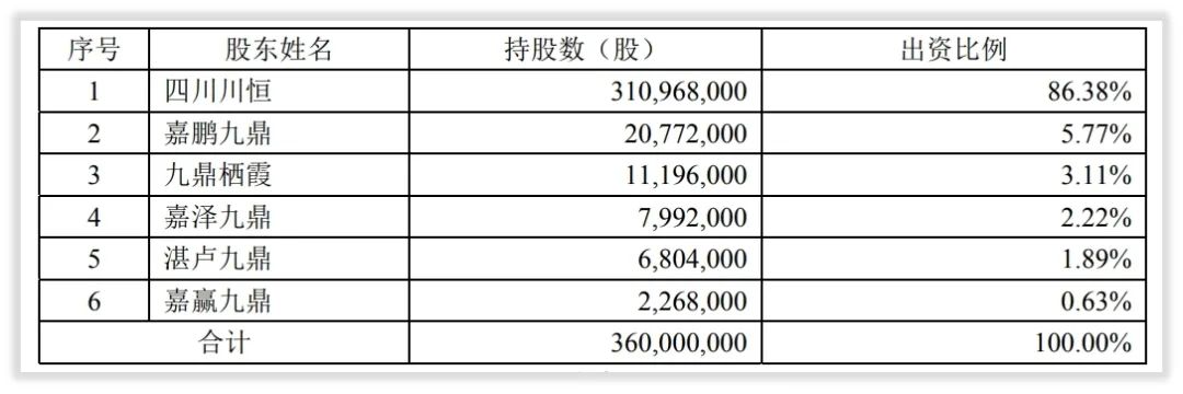 如何给川恒股份估值？