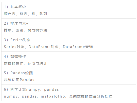 2020Python+人工智能学习路线图，附完整自学路线+视频+工具+面试