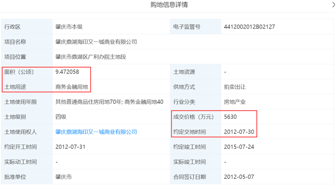总价156万起！每年返租6%！肇庆这类别墅，能买不