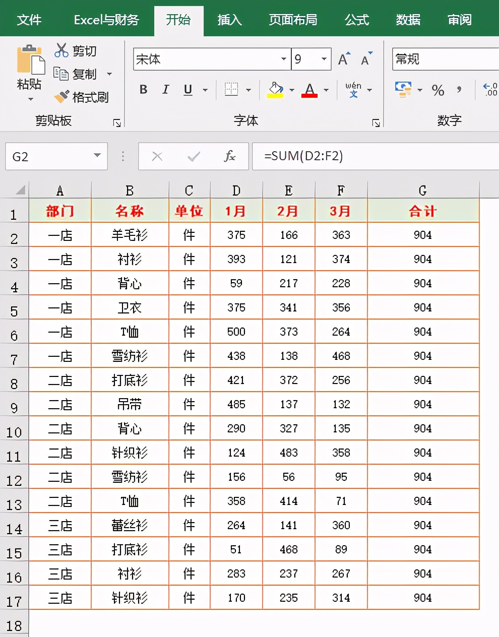 13个excel常见问题和解决方法,职场小白必学教程 