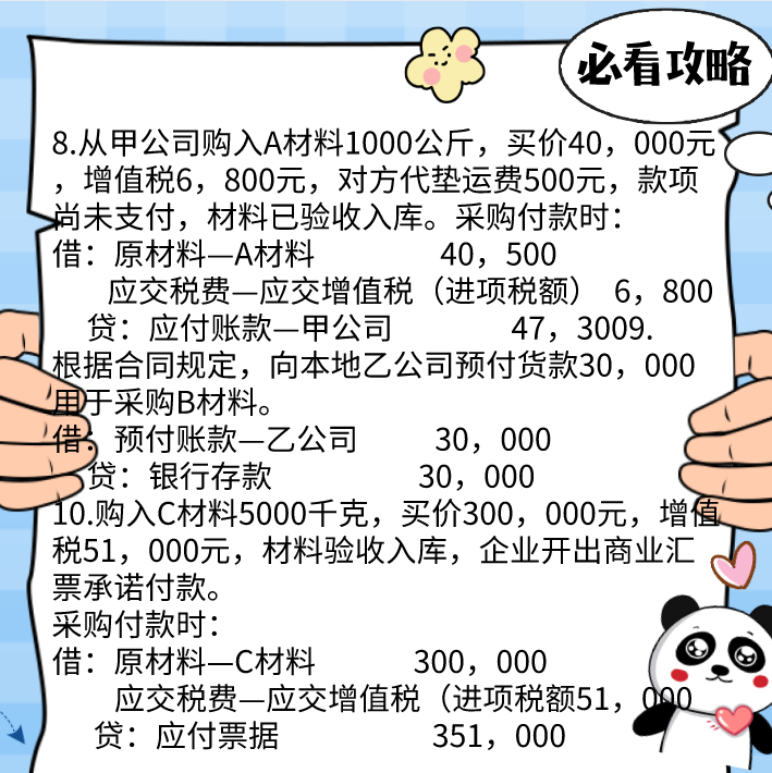 财务日常必备：全套账完整篇附案例，节省80%工作时间，太实用了