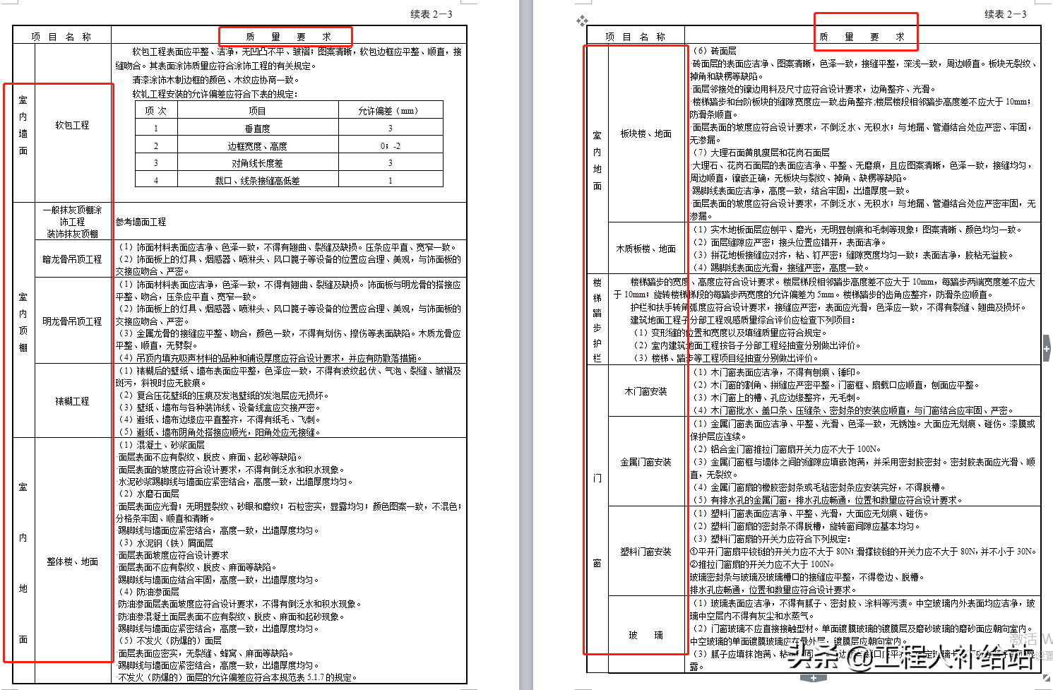 建筑工程施工质量验收规范实施指南,1千多页,多份表格及填写说明