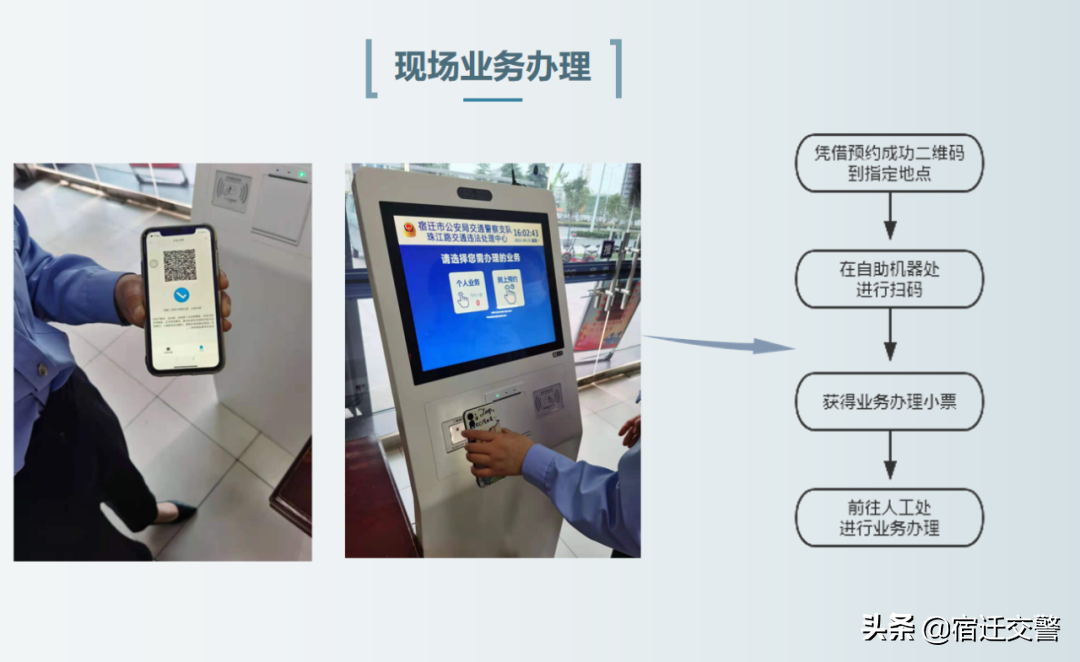 宿迁交管网违章查询,宿迁交管网违章查询网