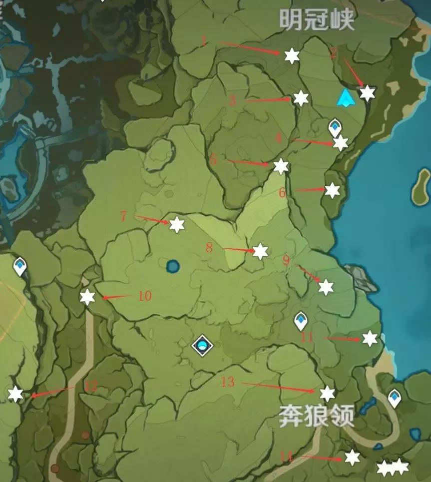 风神像与风神瞳位置