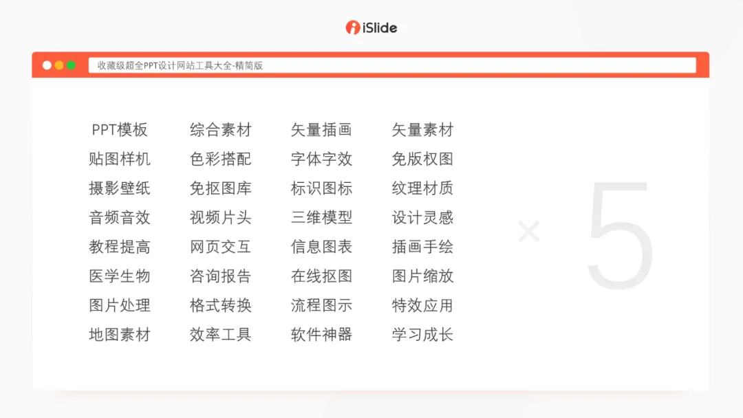 那些做PPT时用到的网站(做ppt的网站有哪些)