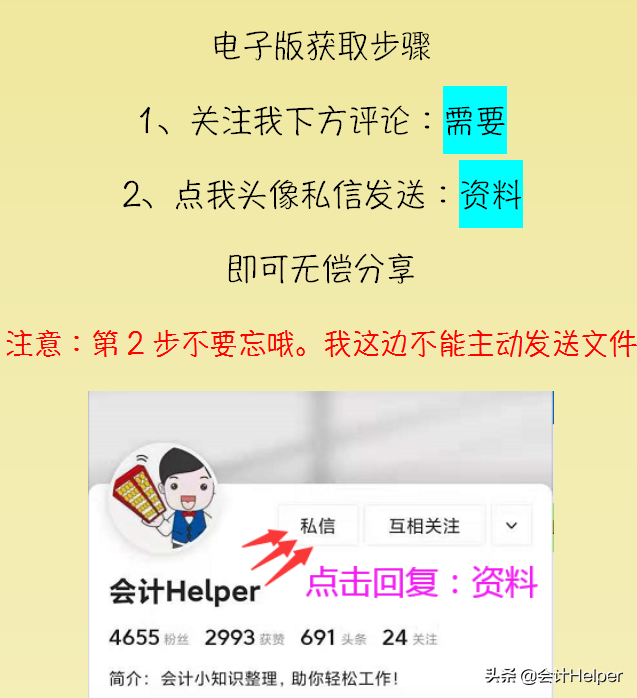 最新公司薪酬管理制度，含各权重参数及表格，附工资管理系统