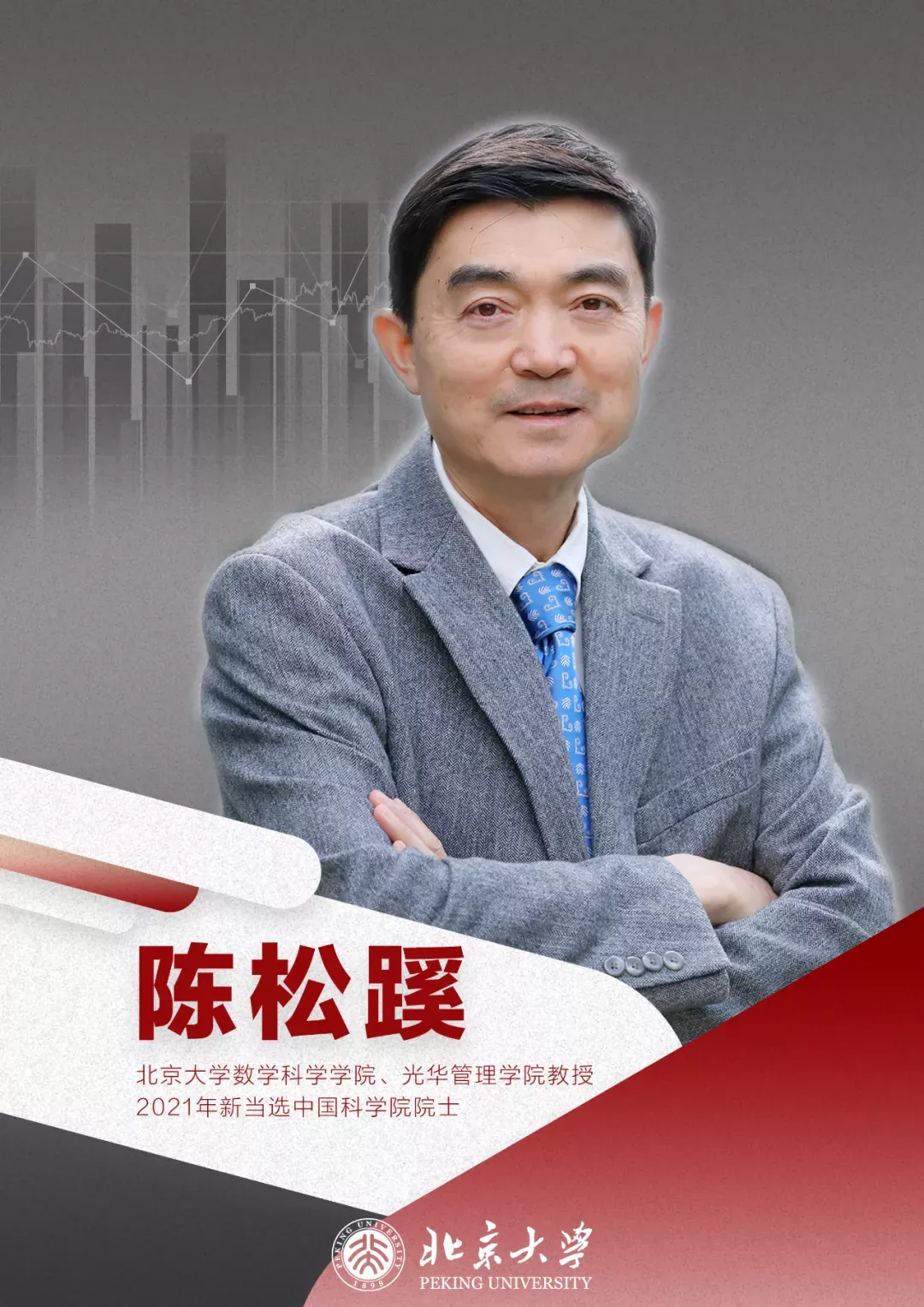 2021院士揭榜！清华李克强、张亚勤教授当选，乔红等女科学家上榜