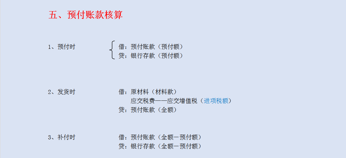 新手会计必备：高效分类记忆！45张思维导图牢记330个会计分录