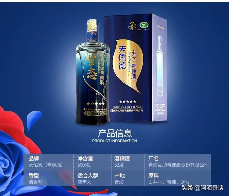 西北各省白酒第一名都是谁？说说西北地区的七款名酒