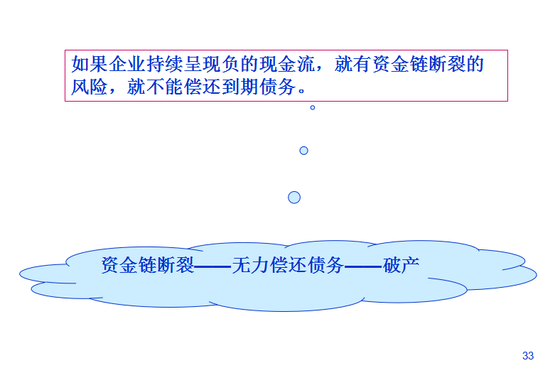干货，财务报表和财务报表之间的区别，会计人快收下吧