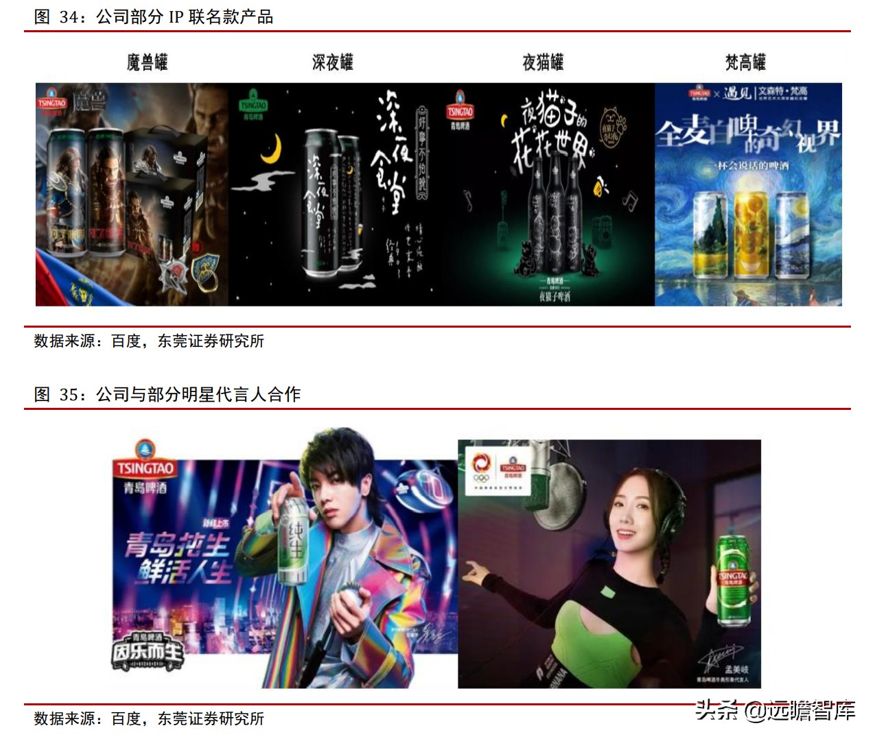 青岛啤酒：全球排行第五，历经百年、高端赋能，追逐百威、华润