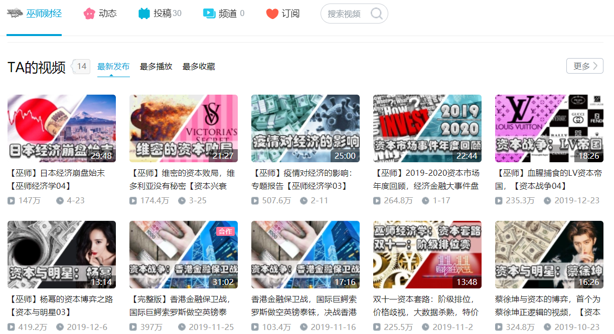 哔哩哔哩（B站）是什么？