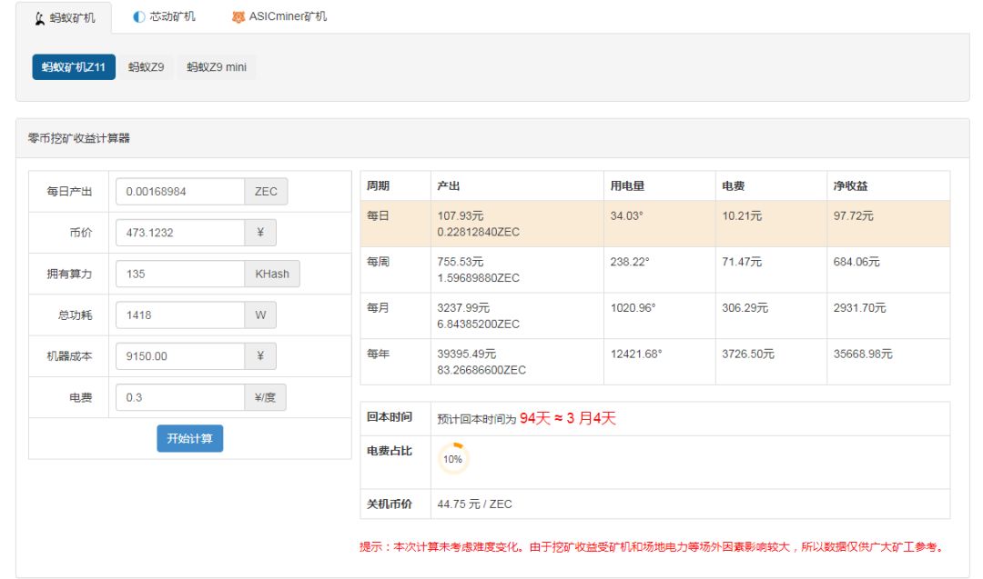 决战丰水期！比特币小矿主回归，100万台矿机将在四川重新开机