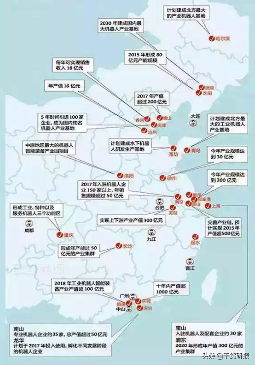 5年全球第1工业机器人，国产减速器开始突破，共覆盖18支核心股票